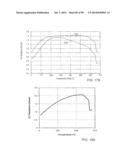 THERMAL PROCESSES FOR SUBSURFACE FORMATIONS diagram and image