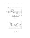 THERMAL PROCESSES FOR SUBSURFACE FORMATIONS diagram and image