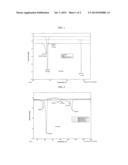 Thiobis Phenolic Antioxidant/Polyethylene Glycol Blends diagram and image