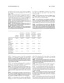 PACKAGING SUBSTRATE diagram and image