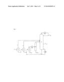 PROCESS FOR THE TREATMENT OF A RECYCLYING STREAM FROM A PLANT FOR THE     PRODUCTION OF POLYARYLENE ETHER SULFONES diagram and image