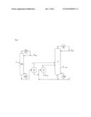 Process for the Treatment of a Recycling Stream from a Plant for the     Production of Polyarylene Ether Sulfones diagram and image