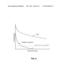 EFFICIENT TREATMENT OF WASTEWATER USING ELECTROCHEMICAL CELL diagram and image