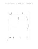 DIRECT BLOW-MOLDED CONTAINER MANUFACTURING METHOD AND PACKAGE diagram and image