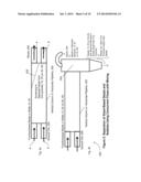 MINERAL SEPARATION USING SIZED-, WEIGHT- OR MAGNETIC-BASED POLYMER BUBBLES     OR BEADS diagram and image