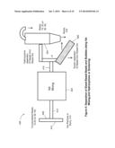 MINERAL SEPARATION USING SIZED-, WEIGHT- OR MAGNETIC-BASED POLYMER BUBBLES     OR BEADS diagram and image