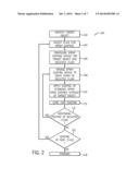 ADJUSTABLE NEEDLE PACKING ASSEMBLY FOR A SPRAY GUN diagram and image