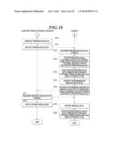 PORTABLE RADIATION IMAGE CAPTURING APPARATUS AND RADIATION IMAGE CAPTURING     SYSTEM diagram and image