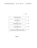 Nonvolatile Memory Device Having a Current Limiting Element diagram and image