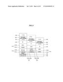 Organic Light Emitting Display Device and Method of Fabricating the Same diagram and image