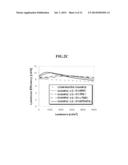 Organic Light Emitting Display Device diagram and image