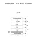 Organic Light Emitting Display Device diagram and image