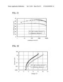 Light-Emitting Element, Light-Emitting Device, Electronic Appliance, and     Lighting Device diagram and image