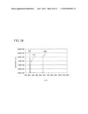 Light-Emitting Element, Light-Emitting Device, Electronic Appliance, and     Lighting Device diagram and image