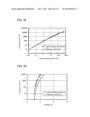 Light-Emitting Element, Light-Emitting Device, Electronic Appliance, and     Lighting Device diagram and image