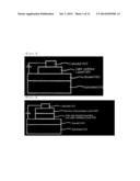 BINAPHTHALENE DERIVATIVES, PREPARATION METHOD THEREOF AND ORGANIC     ELECTRONIC DEVICE USING THE SAME diagram and image