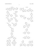 BINAPHTHALENE DERIVATIVES, PREPARATION METHOD THEREOF AND ORGANIC     ELECTRONIC DEVICE USING THE SAME diagram and image