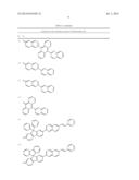 BINAPHTHALENE DERIVATIVES, PREPARATION METHOD THEREOF AND ORGANIC     ELECTRONIC DEVICE USING THE SAME diagram and image