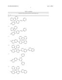 BINAPHTHALENE DERIVATIVES, PREPARATION METHOD THEREOF AND ORGANIC     ELECTRONIC DEVICE USING THE SAME diagram and image