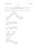 BINAPHTHALENE DERIVATIVES, PREPARATION METHOD THEREOF AND ORGANIC     ELECTRONIC DEVICE USING THE SAME diagram and image