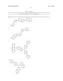 BINAPHTHALENE DERIVATIVES, PREPARATION METHOD THEREOF AND ORGANIC     ELECTRONIC DEVICE USING THE SAME diagram and image