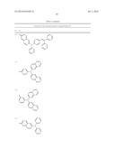 BINAPHTHALENE DERIVATIVES, PREPARATION METHOD THEREOF AND ORGANIC     ELECTRONIC DEVICE USING THE SAME diagram and image