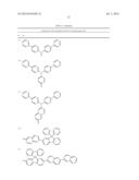 BINAPHTHALENE DERIVATIVES, PREPARATION METHOD THEREOF AND ORGANIC     ELECTRONIC DEVICE USING THE SAME diagram and image