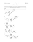 BINAPHTHALENE DERIVATIVES, PREPARATION METHOD THEREOF AND ORGANIC     ELECTRONIC DEVICE USING THE SAME diagram and image