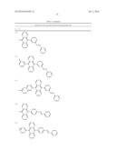 BINAPHTHALENE DERIVATIVES, PREPARATION METHOD THEREOF AND ORGANIC     ELECTRONIC DEVICE USING THE SAME diagram and image