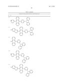 BINAPHTHALENE DERIVATIVES, PREPARATION METHOD THEREOF AND ORGANIC     ELECTRONIC DEVICE USING THE SAME diagram and image