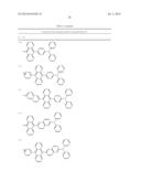 BINAPHTHALENE DERIVATIVES, PREPARATION METHOD THEREOF AND ORGANIC     ELECTRONIC DEVICE USING THE SAME diagram and image