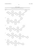 BINAPHTHALENE DERIVATIVES, PREPARATION METHOD THEREOF AND ORGANIC     ELECTRONIC DEVICE USING THE SAME diagram and image