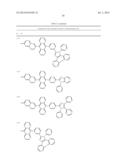 BINAPHTHALENE DERIVATIVES, PREPARATION METHOD THEREOF AND ORGANIC     ELECTRONIC DEVICE USING THE SAME diagram and image