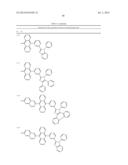 BINAPHTHALENE DERIVATIVES, PREPARATION METHOD THEREOF AND ORGANIC     ELECTRONIC DEVICE USING THE SAME diagram and image