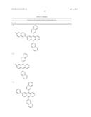 BINAPHTHALENE DERIVATIVES, PREPARATION METHOD THEREOF AND ORGANIC     ELECTRONIC DEVICE USING THE SAME diagram and image