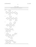 BINAPHTHALENE DERIVATIVES, PREPARATION METHOD THEREOF AND ORGANIC     ELECTRONIC DEVICE USING THE SAME diagram and image