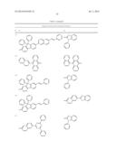 BINAPHTHALENE DERIVATIVES, PREPARATION METHOD THEREOF AND ORGANIC     ELECTRONIC DEVICE USING THE SAME diagram and image