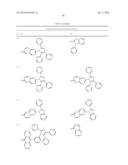 BINAPHTHALENE DERIVATIVES, PREPARATION METHOD THEREOF AND ORGANIC     ELECTRONIC DEVICE USING THE SAME diagram and image