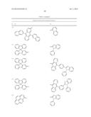 BINAPHTHALENE DERIVATIVES, PREPARATION METHOD THEREOF AND ORGANIC     ELECTRONIC DEVICE USING THE SAME diagram and image