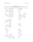 BINAPHTHALENE DERIVATIVES, PREPARATION METHOD THEREOF AND ORGANIC     ELECTRONIC DEVICE USING THE SAME diagram and image