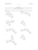 BINAPHTHALENE DERIVATIVES, PREPARATION METHOD THEREOF AND ORGANIC     ELECTRONIC DEVICE USING THE SAME diagram and image