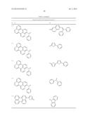 BINAPHTHALENE DERIVATIVES, PREPARATION METHOD THEREOF AND ORGANIC     ELECTRONIC DEVICE USING THE SAME diagram and image