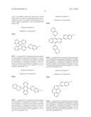 BINAPHTHALENE DERIVATIVES, PREPARATION METHOD THEREOF AND ORGANIC     ELECTRONIC DEVICE USING THE SAME diagram and image