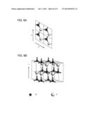 OXIDE SEMICONDUCTOR FILM AND SEMICONDUCTOR DEVICE diagram and image