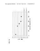 OXIDE SEMICONDUCTOR FILM AND SEMICONDUCTOR DEVICE diagram and image