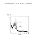 OXIDE SEMICONDUCTOR FILM AND SEMICONDUCTOR DEVICE diagram and image