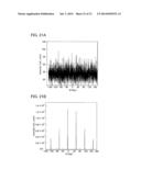 OXIDE SEMICONDUCTOR FILM AND SEMICONDUCTOR DEVICE diagram and image