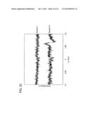 OXIDE SEMICONDUCTOR FILM AND SEMICONDUCTOR DEVICE diagram and image