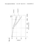 OXIDE SEMICONDUCTOR FILM AND SEMICONDUCTOR DEVICE diagram and image