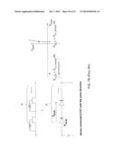 COMPOUND SEMICONDUCTOR ESD PROTECTION DEVICES diagram and image